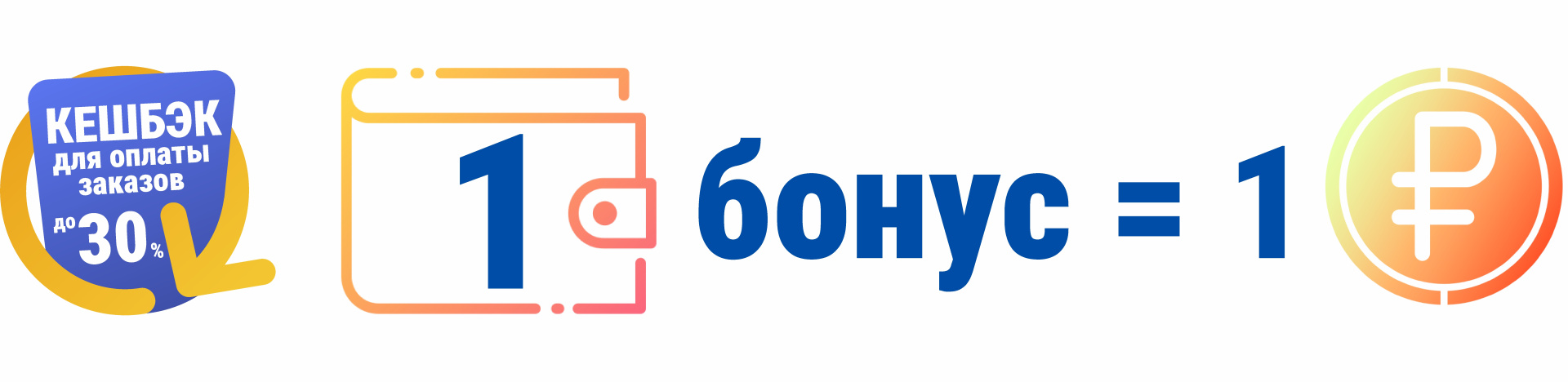 часть_1 бонус_1 рубль.jpg