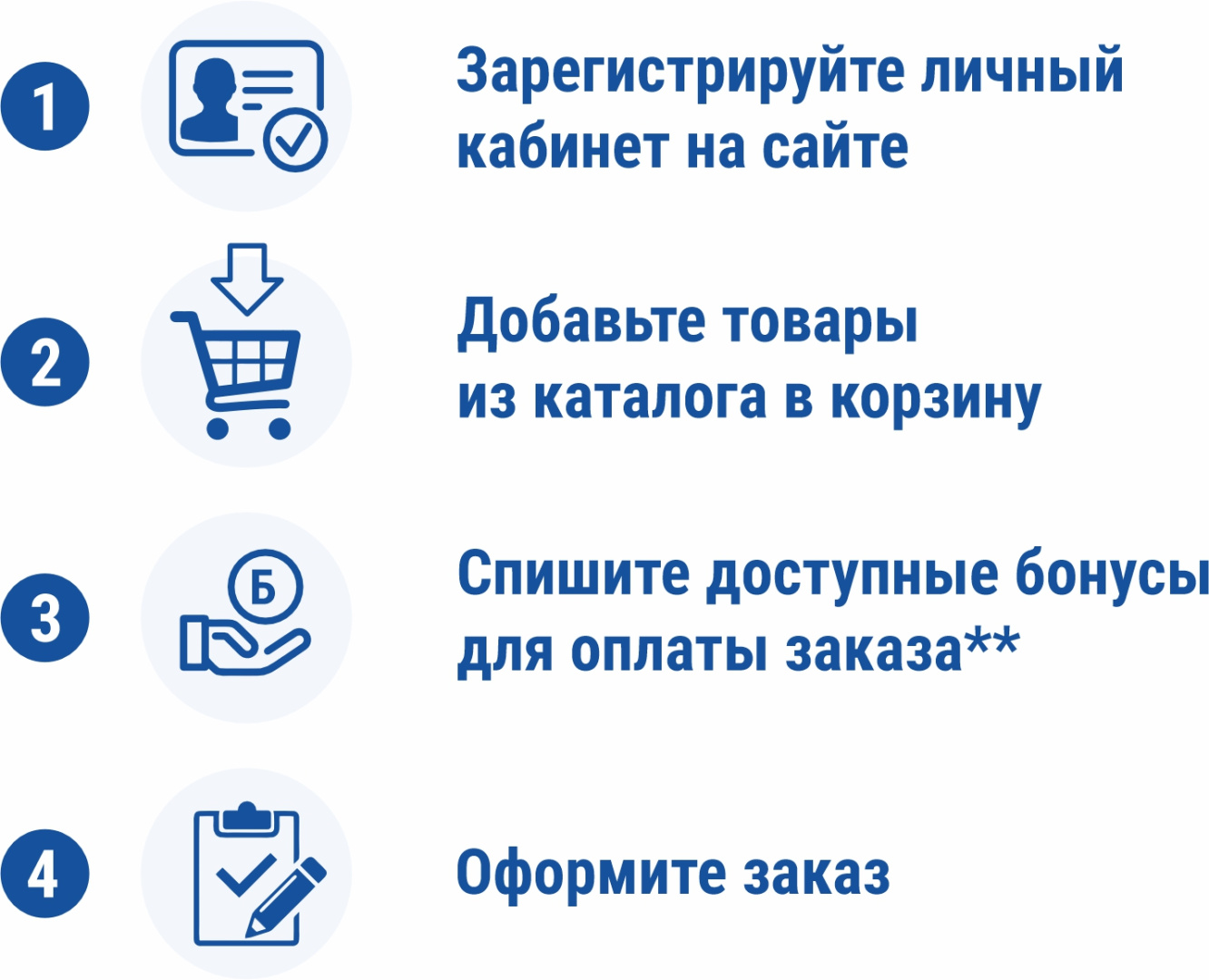 шаги для получения 2000 бонусов.jpg